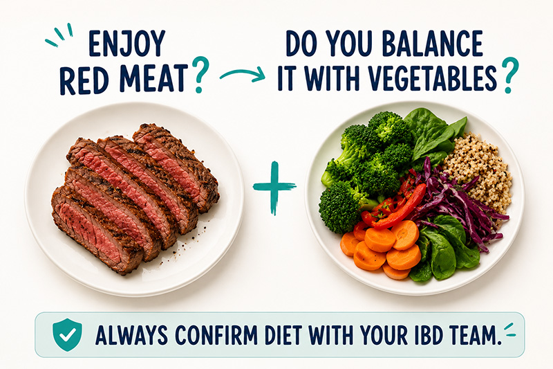 Illustration asking whether red meat is balanced with vegetables, with a reminder to confirm diet advice with the IBD team.